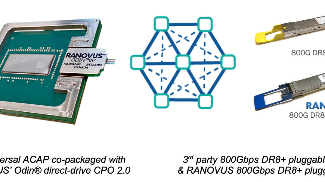 Ranovus® demonstrates industry’s lowest power consumption 800Gbps Ethernet interoperable link to scale AMD adaptive SoCs for AI/ML